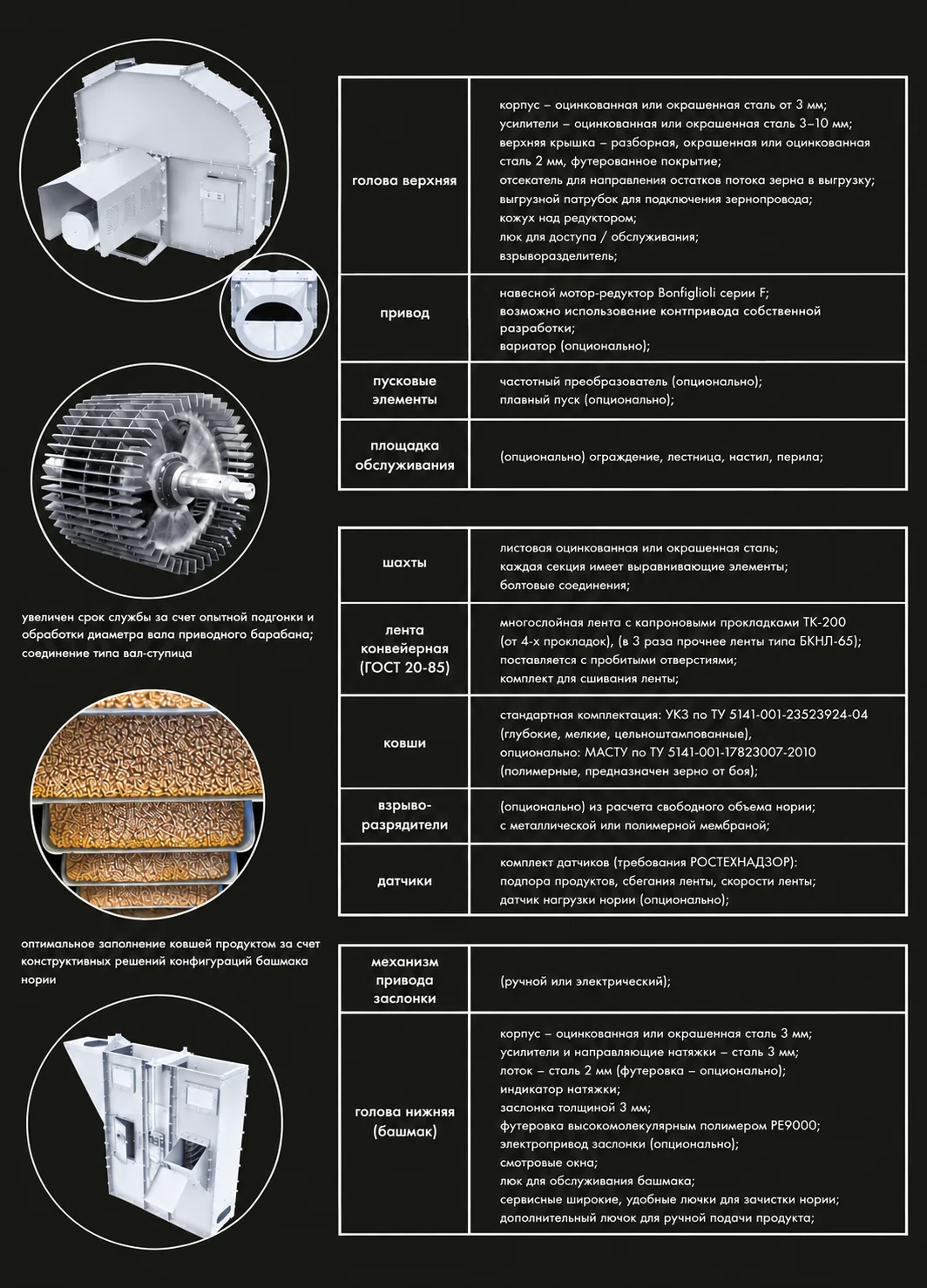 Construction and equipment